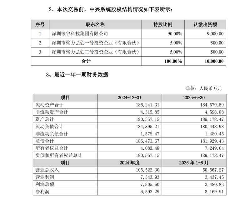  经纬辉开加速转型，电子信息板块即将整体剥离；聚焦电力与信息技术双轮驱动。 股票财经