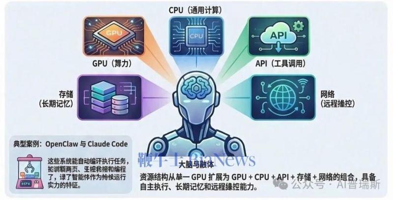  小米AI研究员罗福莉新作问世，Tangram系统破解Agent强化学习资源瓶颈。 IT技术