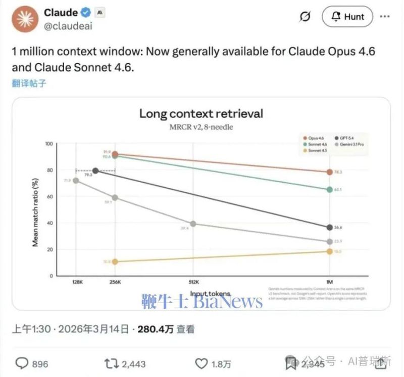  小米AI研究员罗福莉新作问世，Tangram系统破解Agent强化学习资源瓶颈。 IT技术