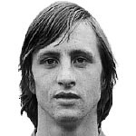  克鲁伊夫离世十载；拉波尔塔深情缅怀：传奇永存心中。 体育新闻 克鲁伊夫离世十载；拉波尔塔深情缅怀：传奇永存心中。 体育新闻