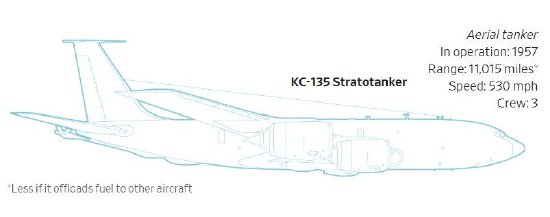 美军装备损耗清单：最新军事补充采购方向与战略调整指南 新闻 美军装备损耗清单：最新军事补充采购方向与战略调整指南 新闻