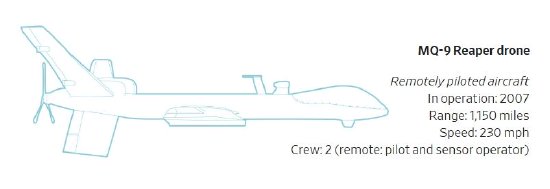  美军装备损耗清单：最新军事补充采购方向与战略调整指南 新闻 美军装备损耗清单：最新军事补充采购方向与战略调整指南 新闻