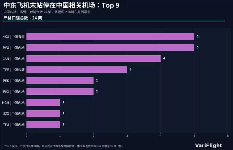 手游市场版图重构:从数据指标看中国游戏厂商的全球化路径 IT技术