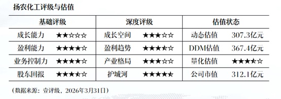  新北洋2025年财报深度解析：净利润7532万的增长密码与技术护城河 股票财经