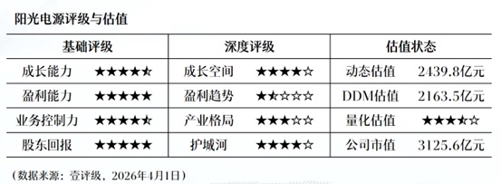  新北洋2025年财报深度解析：净利润7532万的增长密码与技术护城河 股票财经