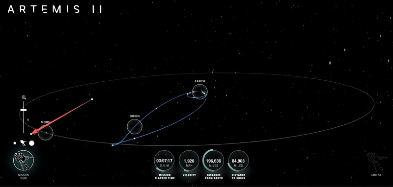  技术宅视角：我是如何用NASA官方工具实时追踪阿尔忒弥斯2号飞船轨迹的 新闻