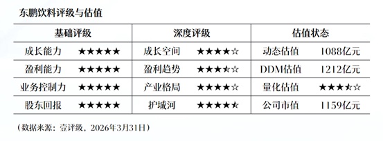  协创数据澄清声明背后的合规逻辑：上市公司如何构建服务器采购防火墙。 IT技术