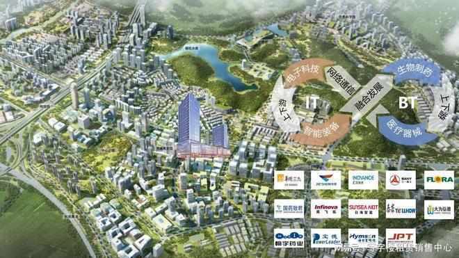  【深度拆解】龙华商业地产投资逻辑与荣超新时代广场产品力全解析 房产家居