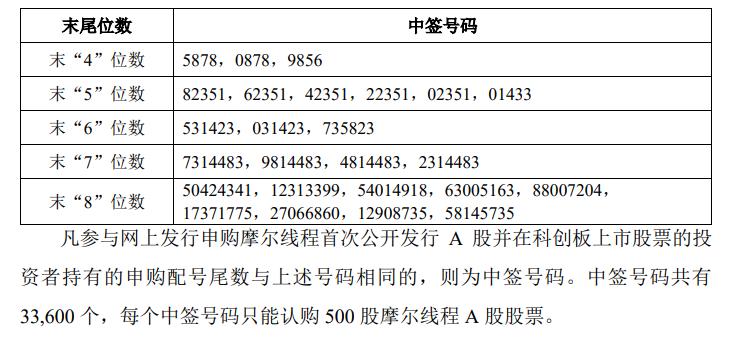  ST人福旗下双子星获批：枸橼酸芬太尼口颊片填补国内癌痛管理空白 新闻